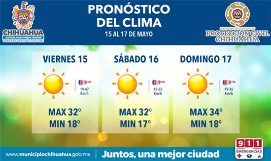 Se espera fin de semana caluroso con 34°C como máxima: Protección Civil Municipal