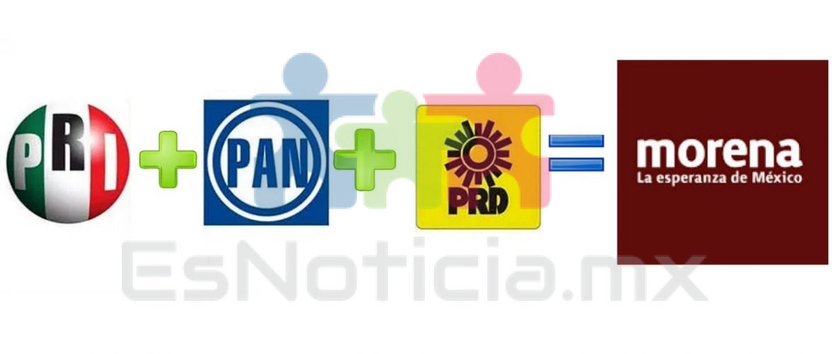 PRIMOR, PANMOR, PRIANRD, y otros mutantes en Chihuahua (primera parte)